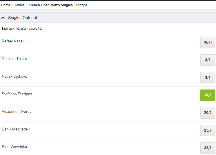 French Open Outright Singles