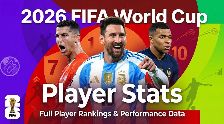 2026 FIFA World Cup Player Stats_ Full Player Rankings & Performance Data